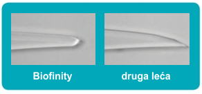 Biofinity