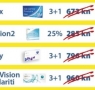 Novi kuponi za kontaktne leće, otopine i kapi