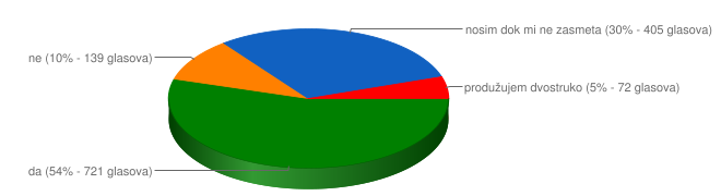 &w=150&zc=0